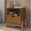 Ver mais imagens de Conjunto Cabeceira King/casal - Baú + Mesa de Cabeceira