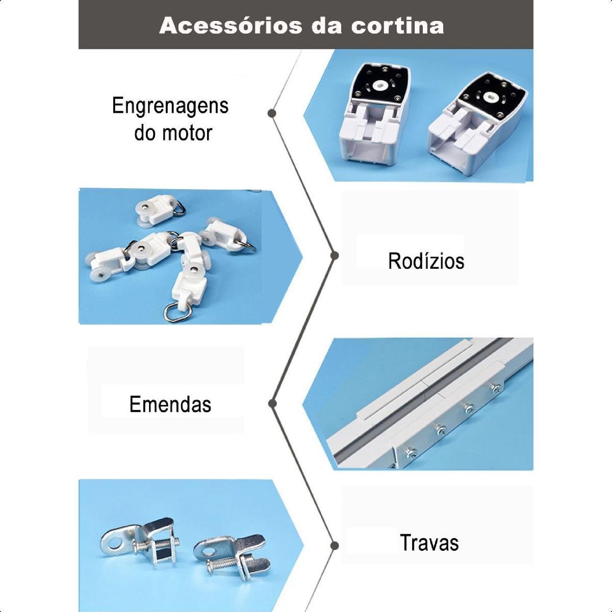 Cortina Inteligente Novadigital C-gm42 Wi-fi Controle Remoto - 4