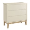 Ver imagem 4 de Jogo de Quarto para Bebê Completo 2 Portas Classic New Areia Fosco com Natural - Reller