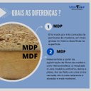 Ver imagem 6 de Aparador Mesa P Cozinha Porta Filtro Esconde Botijão de Gás