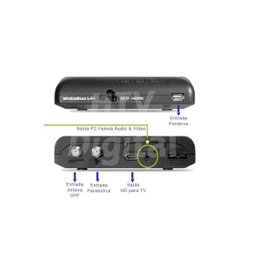 Receptor Century Midiabox B4 - 4