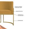 Kit 6 Poltronas Decorativa Sala de Estar Luana Base Gold Suede Mostarda - Montanaris Decor Md Montan - 6