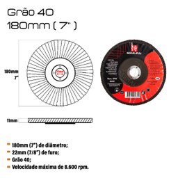 Kit 10 Discos de Lixa Flap de Fibra 180mm 7” Grão 40 - 2