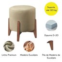 Ver imagem 4 de Kit 2 Puff Decorativo para Sala Redondo Luxo Dallas Linho Bege