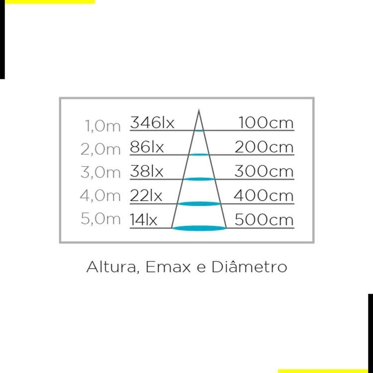 Arandela Reflex 72cm LED 20W 3000K IP65 Bivolt | Stella -Branco - 6