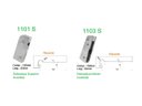 Ver imagem 3 de Kit dobradiças para porta de vidro pivotante blindex - sistema invertido