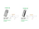 Ver imagem 2 de Kit dobradiças para porta de vidro pivotante blindex - sistema invertido