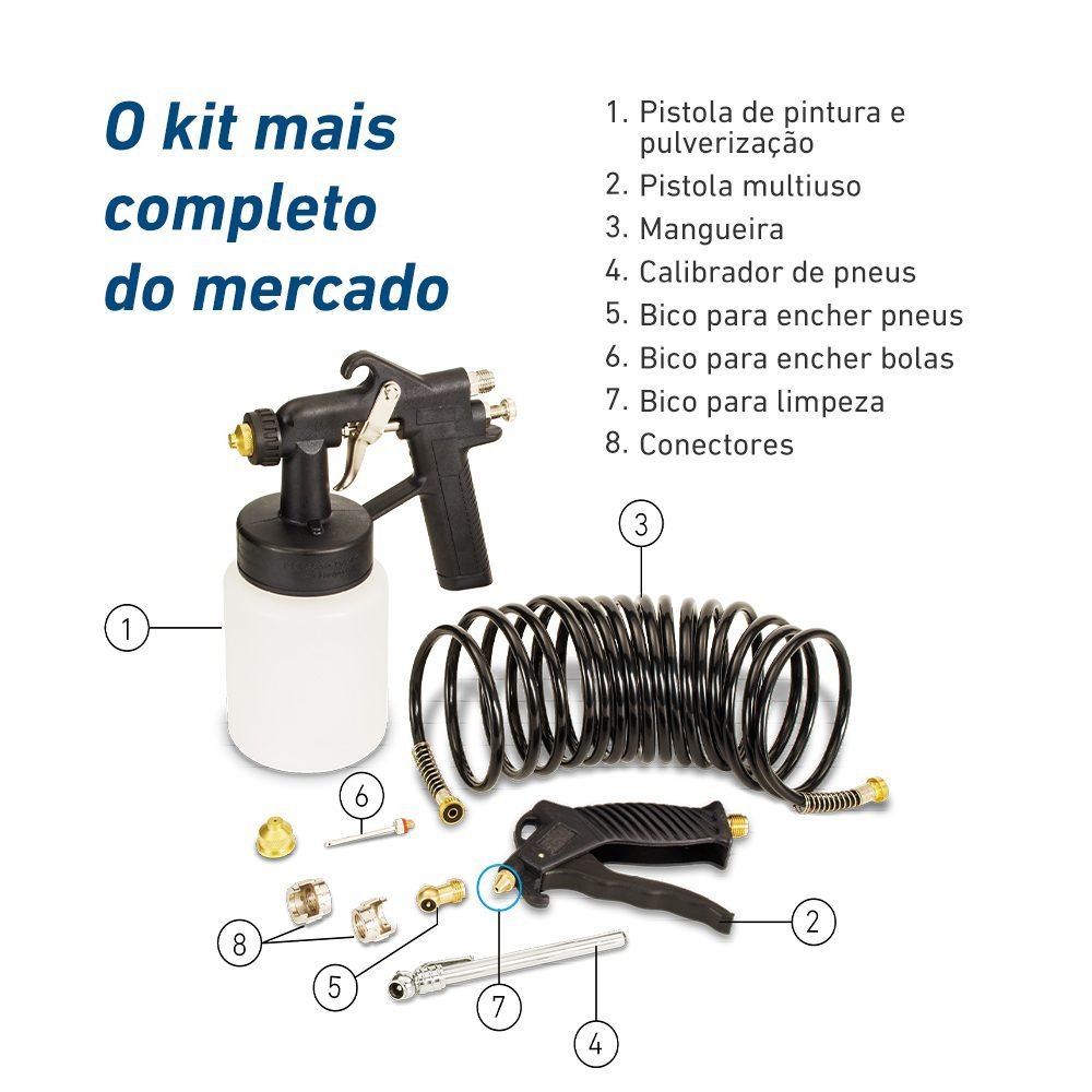 Compressor de Ar Direto Portatil Cs-5,3 Jet Master 500w 220v + Kit Pintura Schulz - 6