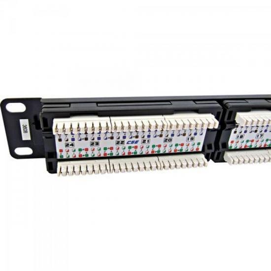 Patch Panel Cat5e T568a/b 24p Sohoplus - 2