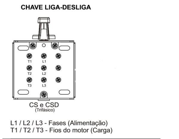 Chave Liga/Desliga por Alavanca 30A CS830AL - 7