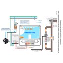 Ver imagem 4 de Gerador de Cloro a Base de Sal para Tratamento de Piscina até 50 Mil Litros - Brustec