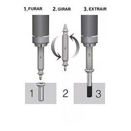 Jogo Saca Parafuso com Broca 4 Pçs Rocast 96,0002 Solta Fácil - 6