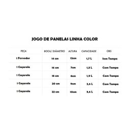 conjunto panelas grandes e grossas antiaderente teflon tampa de vidro aprovadas pelo inmetro - 2