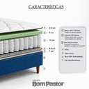 Ver imagem 2 de Colchão Casal Molas Ensacadas Ibiza + Base 138x188x61 Bom Pastor Azul