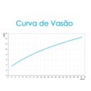 Ver imagem 3 de Torneira de Cozinha para Parede GALIFLEX Cromo/Cinza 00967463 - Docol