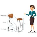 Ver imagem 4 de Kit 4 Banquetas Altas para Cozinha Estilo Industrial Aura D09 Peroba - Mpozenato