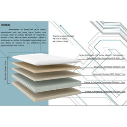 Colchão Casal Herval Espuma Compact AG 65 / Ag FeelCore (138x188x27) -  - 4