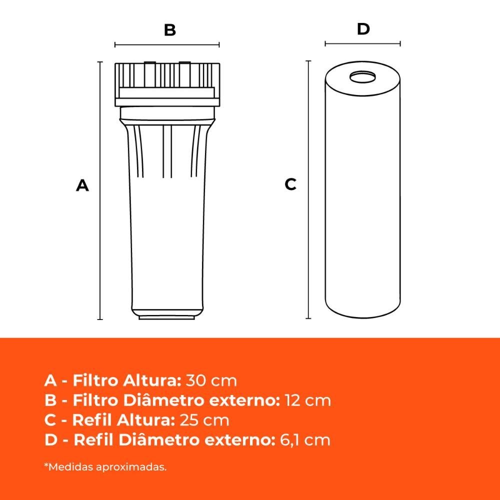 Kit Filtro P/ Caixa D'água ou Cavalete com Refil Fortlev - 3