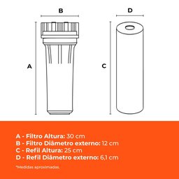 Kit Filtro P/ Caixa D'água ou Cavalete com Refil Fortlev - 3
