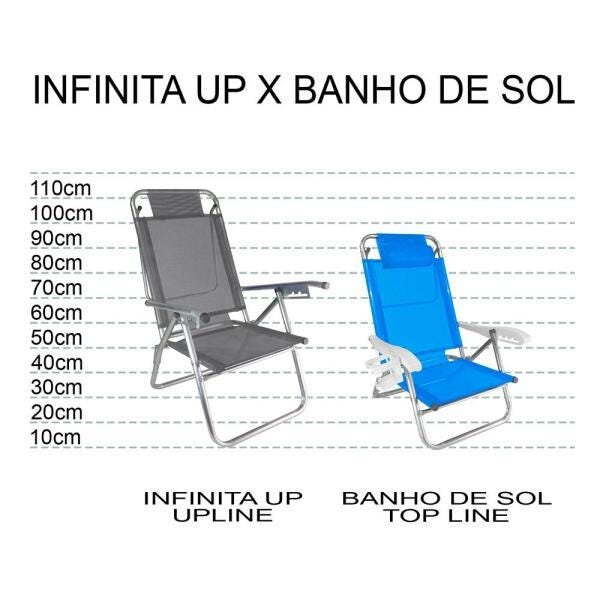 Cadeira de Praia Alumínio Reforçada 5 Posições Infinita UP Colors Aquarela Zaka 120 KG - 5