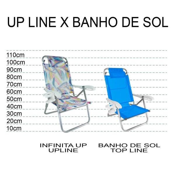 Cadeira de Praia Alumínio UP Line Aquarela Zaka 120 KG 5 Posições - 7