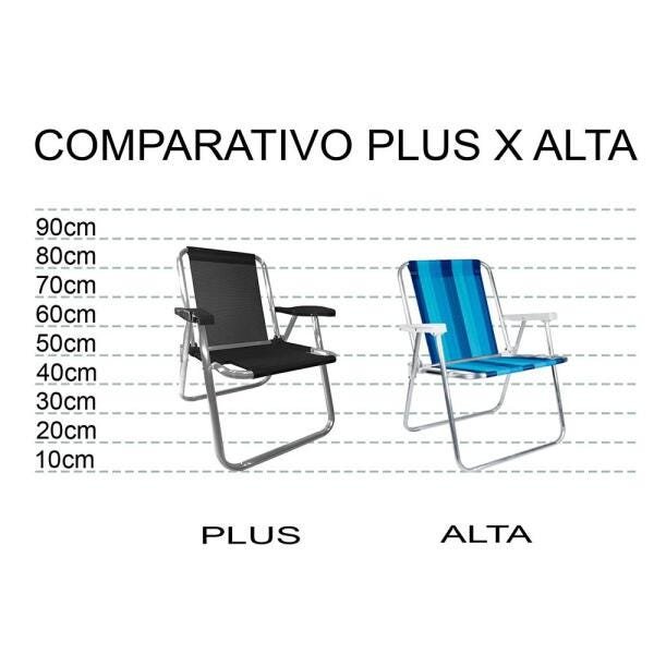 Cadeira Alumínio Plus Preta Zaka 120kg - 6