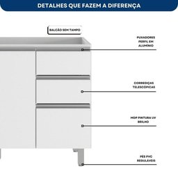 Balcão 3 Portas 2 Gavetas sem Tampo Evidence - 7