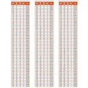 Ver imagem 6 de Broca Haste Paralela - 2,50mm - Din 338 N - 10 Peças - 05,0004 - Rocast