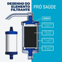 Ver imagem 2 de Torneira Com Filtro Cozinha De Mesa Injetplast Abs Cromado