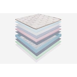 Conjunto Box Queen Imperial Látex Gel 158x198x72 Reconflex - 5