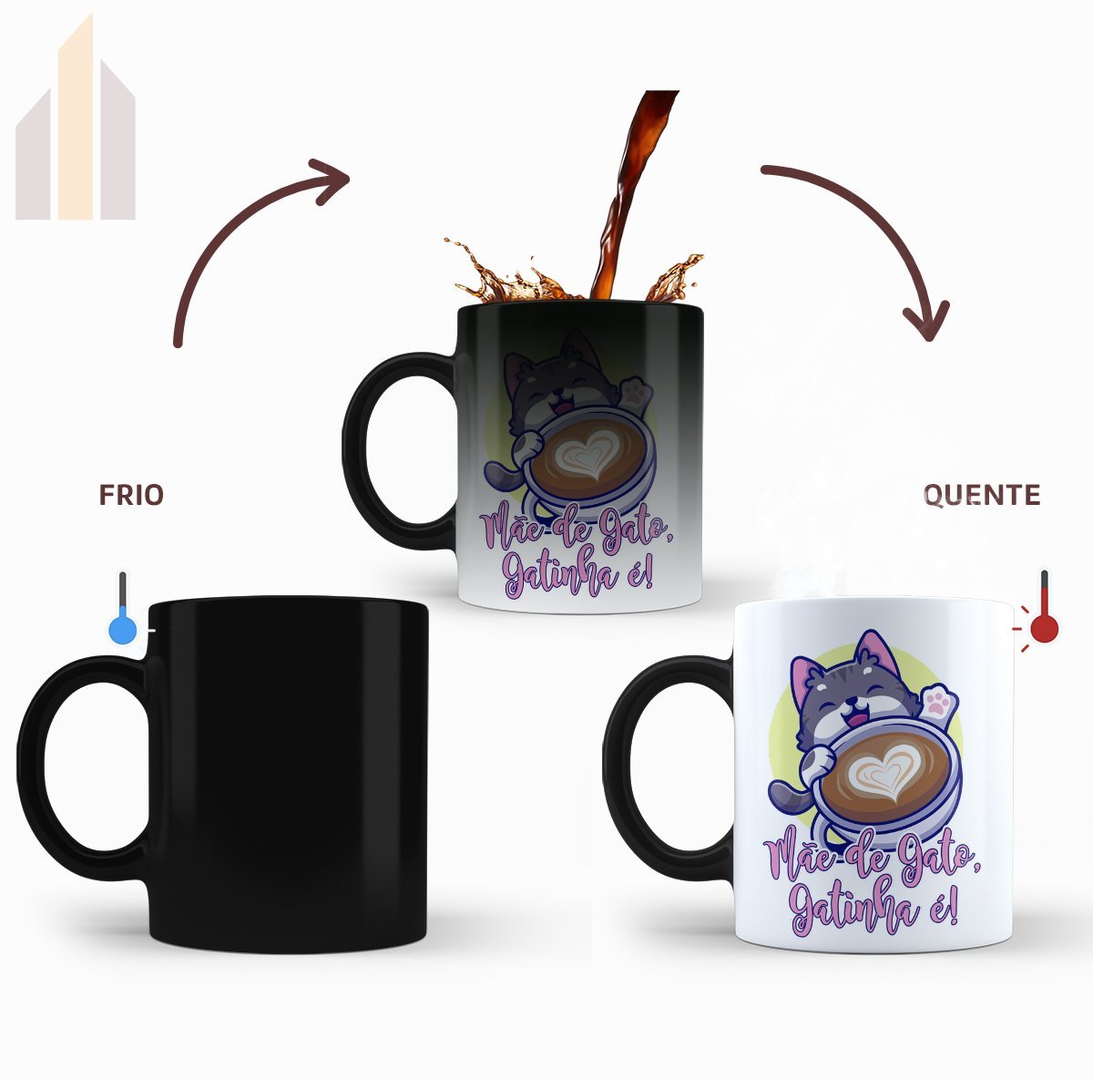 Caneca Mágica Mãe de Gato Gatinha é! Presente Xícara Café - 2