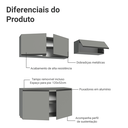 Ver mais imagens de Armário de Cozinha Compacta Suspenso 200cm Cinza Nice Madesa 02