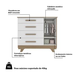 Cômoda Infantil 1 Porta 4 Gavetas em MDF Kakau Retrô  - 6