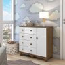 Cômoda Infantil 1 Porta 4 Gavetas 100% MDF Mimo - 1