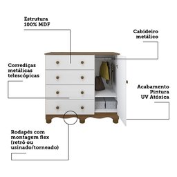 Cômoda Infantil 1 Porta 4 Gavetas 100% MDF Mimo - 9