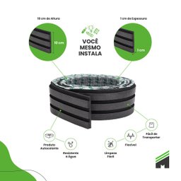Painel Ripado Eva Laminado Autocolante 10cm Urban Black | Valor do Metro - 4