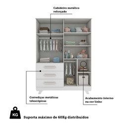 Guarda Roupa Infantil 4 Portas 3 Gavetas em MDF Kakau Retrô  - 7