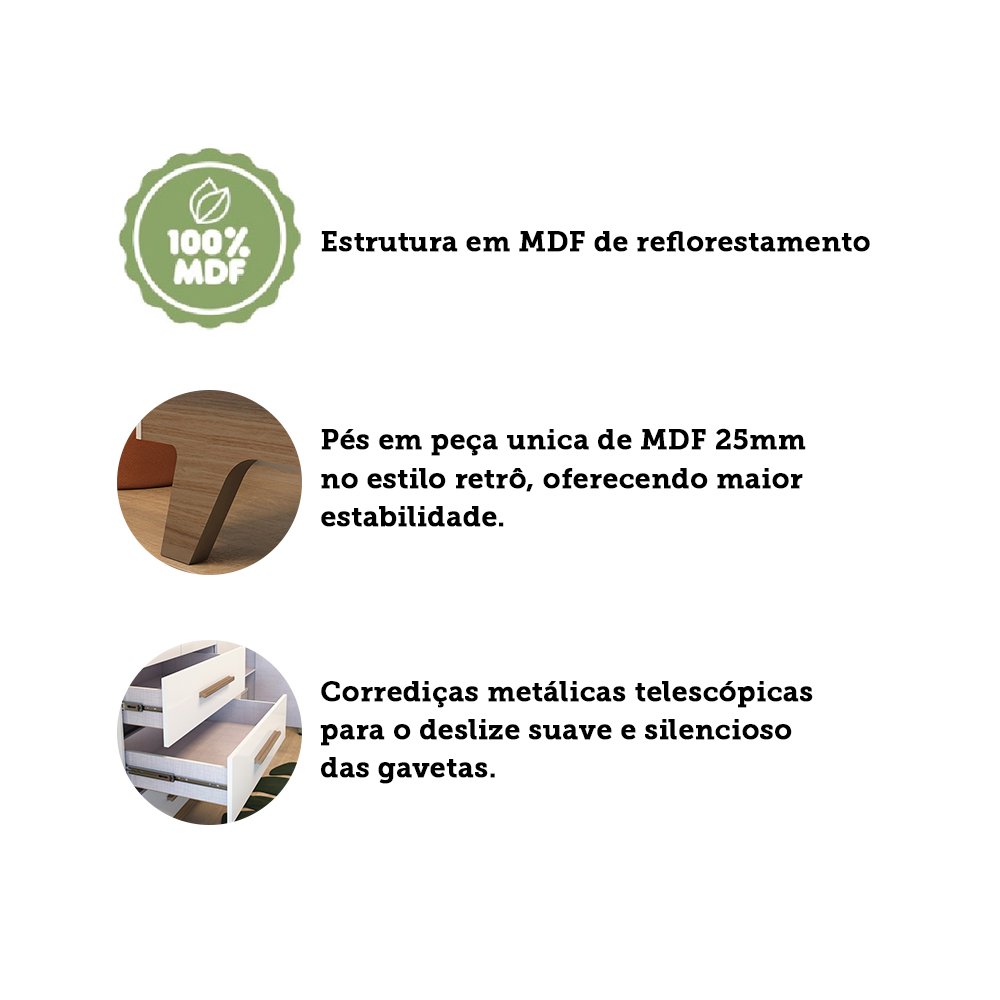 Guarda Roupa Infantil 4 Portas 3 Gavetas em MDF Kakau Retrô Móveis Peroba Branco Brilho/Carvalho - 11