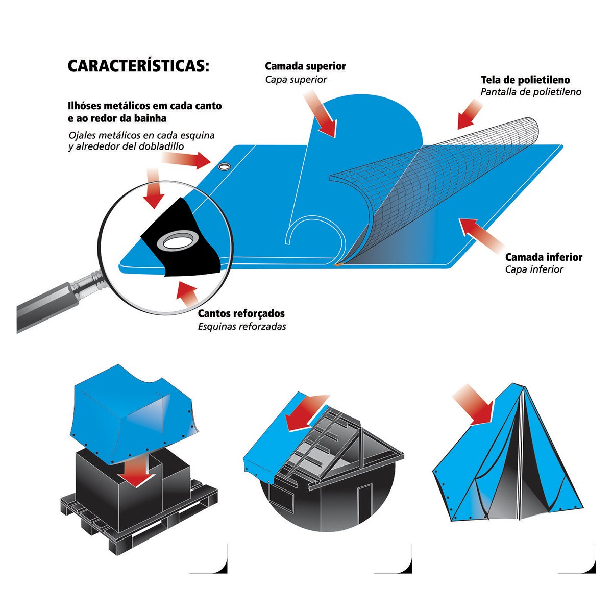 Lona Foxlux Polietileno Azul 3x2 60.12 - 3