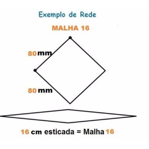 Pano De Rede Malha 16 (8cm Entre Nós) 0,50x80x48x100 - 3