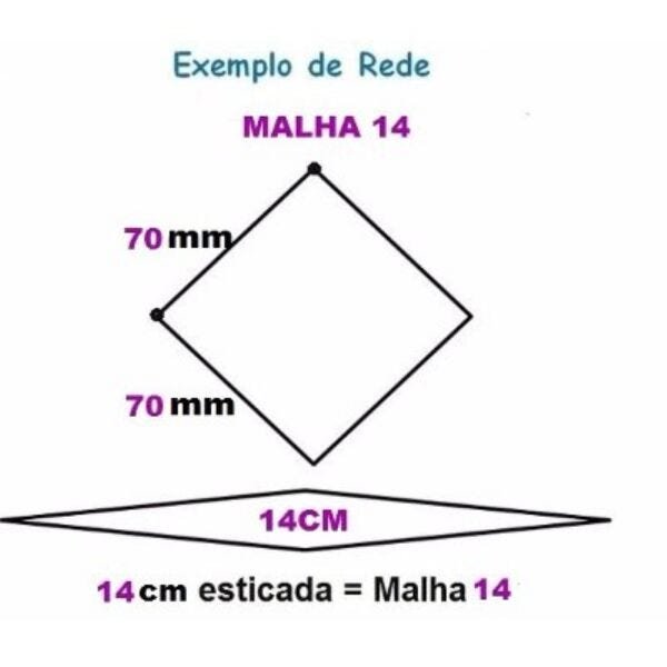 Pano De Rede Malha 14 (7cm Entre Nós) 0,50x70x20x100 Mts - 3