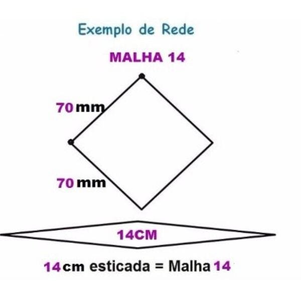 Pano Rede Malha 14 (7cm Entre Nós) 0,30x70x48x100 Mts - 3