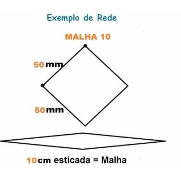 Pano de Rede Malha 10 (5cm Entre Nós) 0,40x50x17x100 Mts - 3