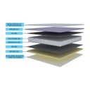 Ver imagem 5 de Colchão Queen Gazin Duetto - Pillow Duplo 158x198x030, Cor: Marrom, Tamanho: