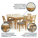 Ver imagem 4 de Conjunto Mesa de Jantar em Madeira Maciça com Vidro e 8 Cadeiras Estofadas com Telinha em Linho Petr