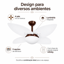 Ver imagem 4 de Ventilador Infinity Lótus 1025 4 Pás Brancas com Chave