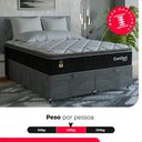 Ver imagem 5 de Cama Box Baú Queen + Colchão Comfort Class Pillow Top Preto/suede Cinza