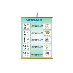 Painéis Educativos - Painel Vogais 1200x900mm - 1