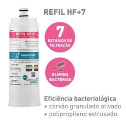 Refil HF+7 (903-0560) Hidrofiltros - 2