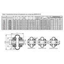 Ver imagem 2 de Acoplamento Elástico Correia Co-150 Madeflex